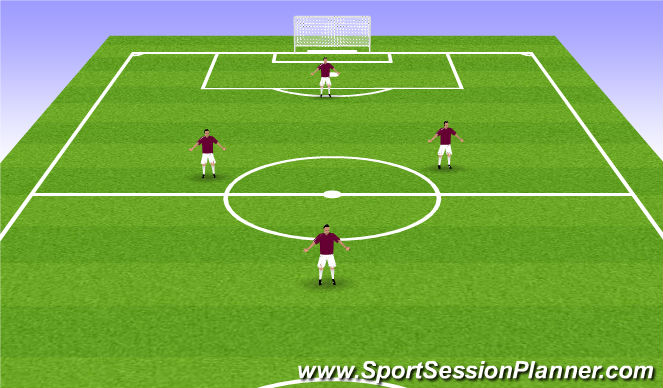 Football/Soccer Session Plan Drill (Colour): 4v4 (1-2-1)