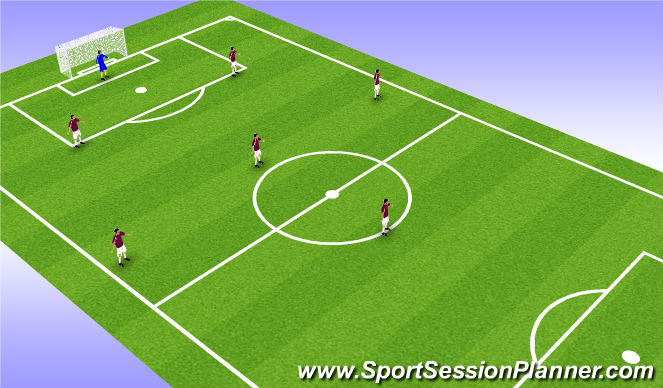 Football/Soccer Session Plan Drill (Colour): (7v7) 1-2-3-1
