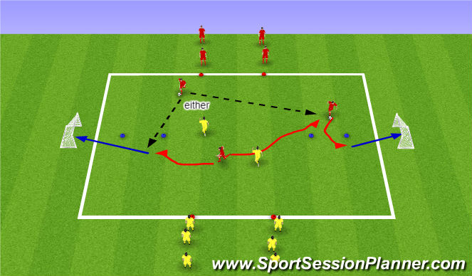Football/Soccer Session Plan Drill (Colour): 2v2 Penetrating Pass Game