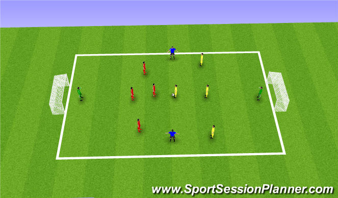 Football/Soccer Session Plan Drill (Colour): 4v4 (+GK) (+2 Neutrals)