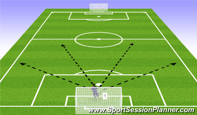Football/Soccer Session Plan Drill (Colour): 1