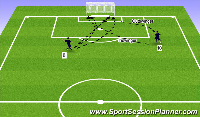 Football/Soccer Session Plan Drill (Colour): 8/10