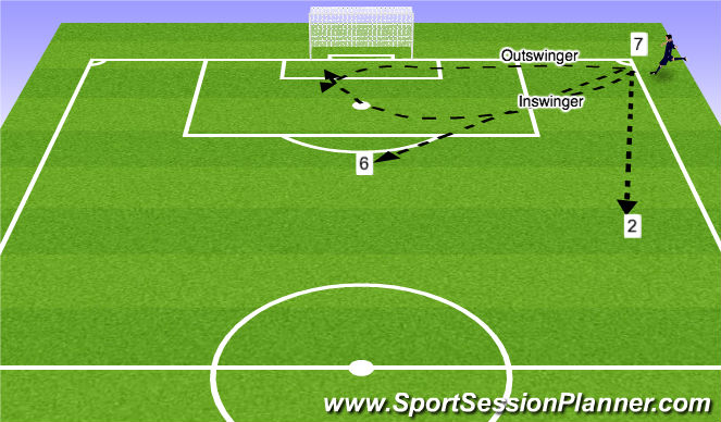 Football/Soccer Session Plan Drill (Colour): 7/11