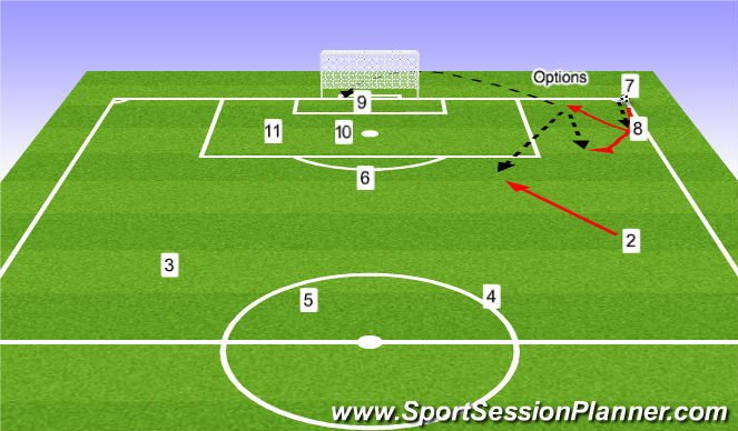 Football/Soccer Session Plan Drill (Colour): 2 Arms: 1