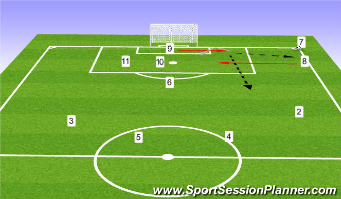 Football/Soccer Session Plan Drill (Colour): 2 Arms, Short Pull