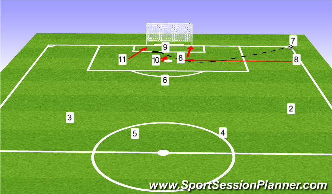 Football/Soccer Session Plan Drill (Colour): 1 Arm