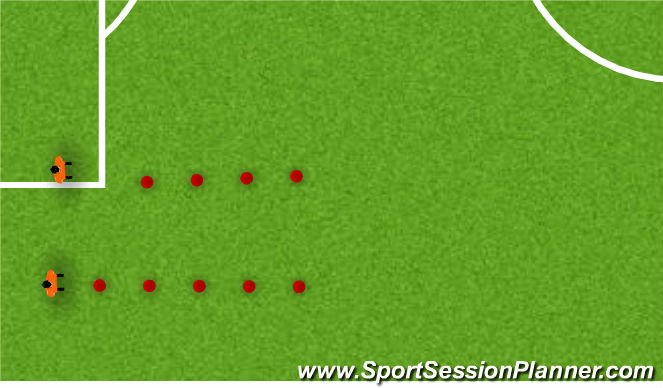 Football/Soccer Session Plan Drill (Colour): DYNAMIC WARM UP EVOLUTION 2