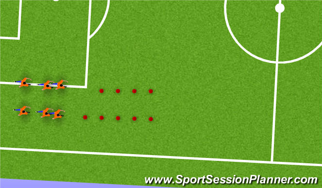 Football/Soccer Session Plan Drill (Colour): DYNAMIC WARM UP EVOLUTION 3