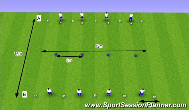Football/Soccer Session Plan Drill (Colour): O10 - W37 (1) - H3 Snel voetenwerk