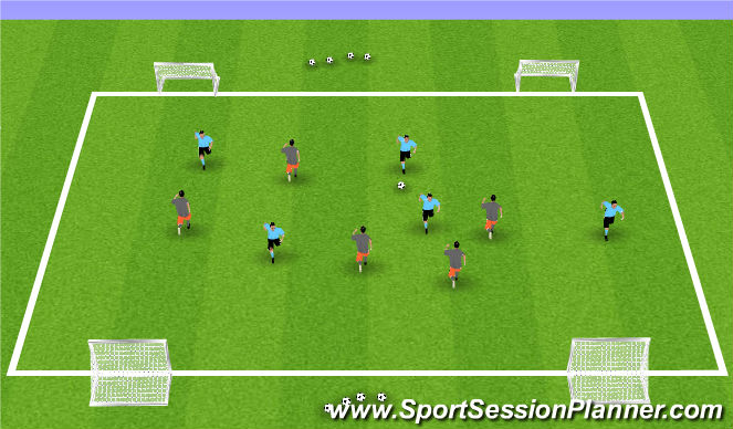Football/Soccer Session Plan Drill (Colour): 4-goal game