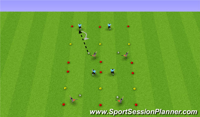 Football/Soccer Session Plan Drill (Colour): 1v1s and 2v2s
