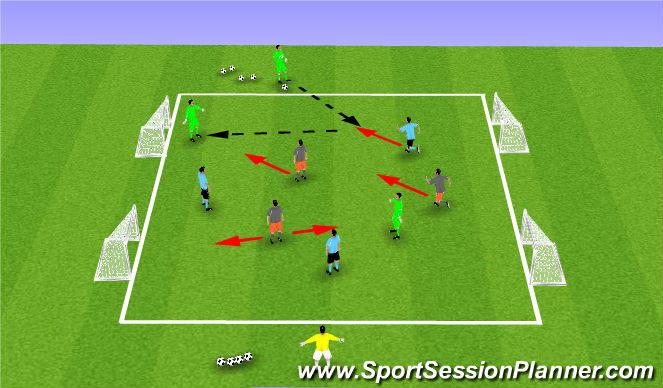 Football/Soccer Session Plan Drill (Colour): 5v3 to targets