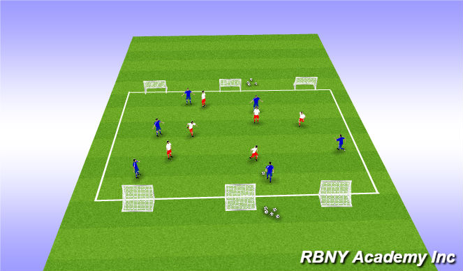 Football/Soccer Session Plan Drill (Colour): Multi Goal Game - 6 goals