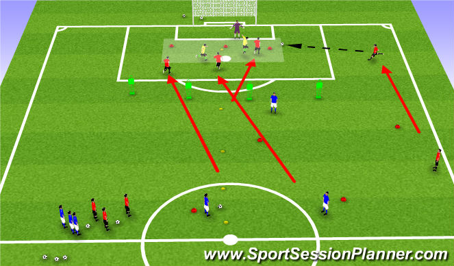 Football/Soccer Session Plan Drill (Colour): Danger areas to attack