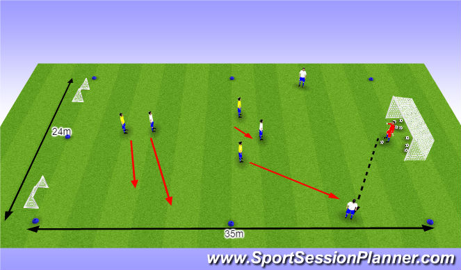 Football/Soccer Session Plan Drill (Colour): O10 - W39 (1) - Verstoren van de opbouw