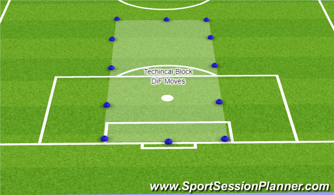 Football/Soccer Session Plan Drill (Colour): Technical Area - Defender in Front Moves
