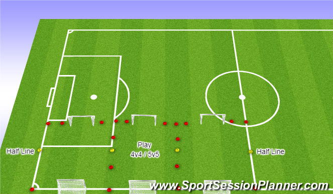 Football/Soccer Session Plan Drill (Colour): Play 4v4/5v5