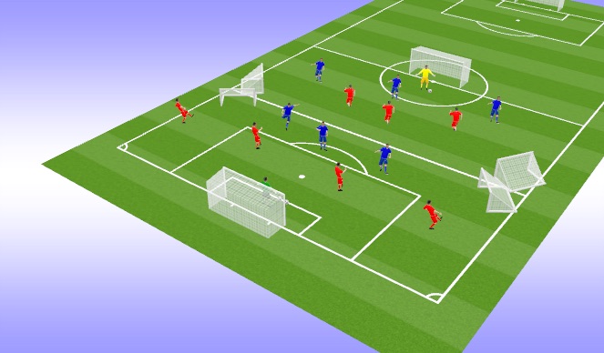 Football/Soccer Session Plan Drill (Colour): Progression 1