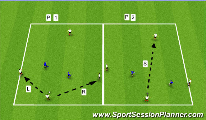 Football/Soccer Session Plan Drill (Colour): Right-Left-Split Rondo