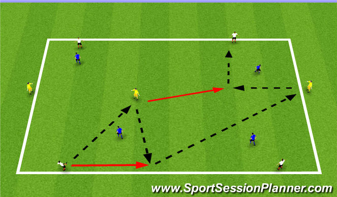 Football/Soccer Session Plan Drill (Colour): 4v4+3 Box