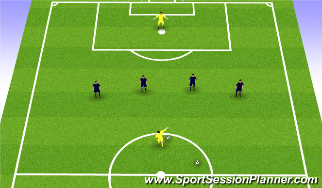 Football/Soccer Session Plan Drill (Colour): Defenders Functional- Back 4 Shape