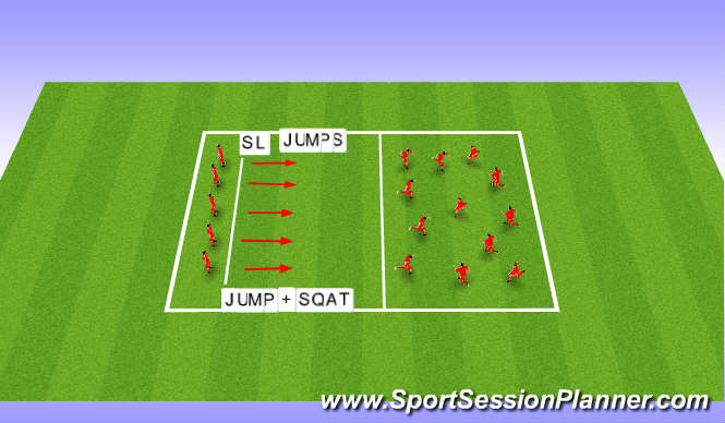 Football/Soccer Session Plan Drill (Colour): Landing Mechanics
