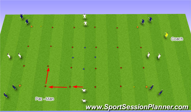 Football/Soccer Session Plan Drill (Colour): Pac - Man