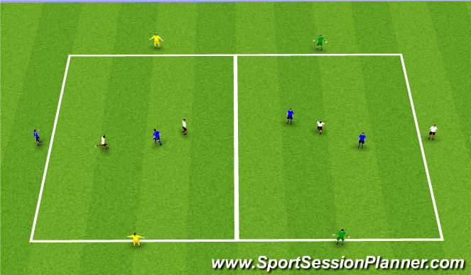 Football/Soccer Session Plan Drill (Colour): 2v1+2