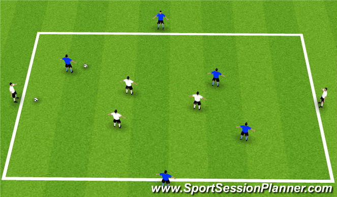 Football/Soccer Session Plan Drill (Colour): Target Game North/South-East/West