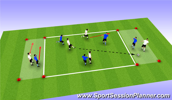 Football/Soccer Session Plan Drill (Colour): End zone - pass, move and screen