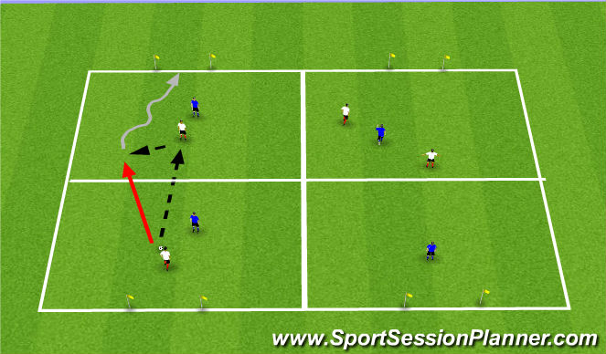 Football/Soccer Session Plan Drill (Colour): 1v1 to 2v1