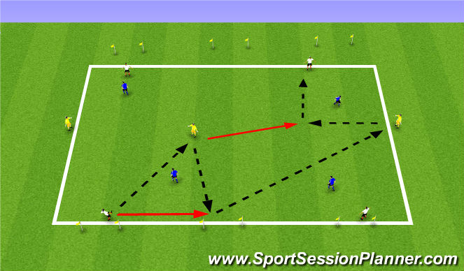 Football/Soccer Session Plan Drill (Colour): 4v4+3 to Small Gates