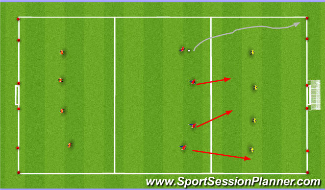 Football/Soccer Session Plan Drill (Colour): SSG