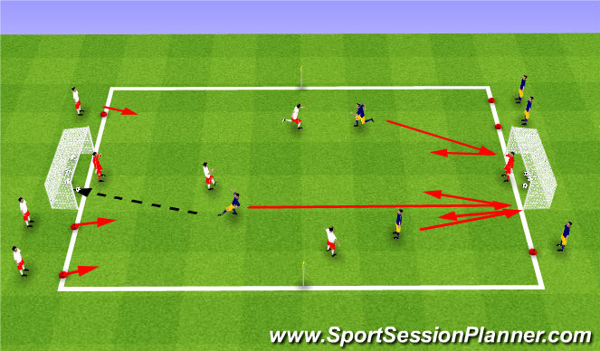 Football/Soccer Session Plan Drill (Colour): Touch Post 3v3