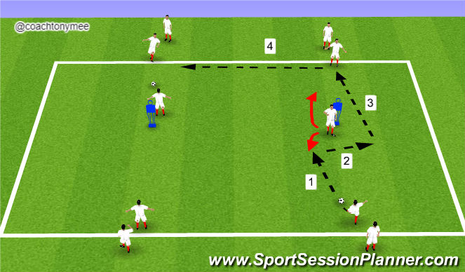 Football/Soccer Session Plan Drill (Colour): Warm Up (Extension)
