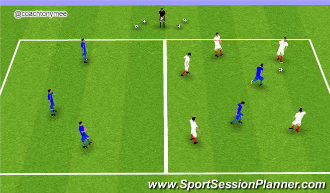 Football/Soccer Session Plan Drill (Colour): Press and Transition