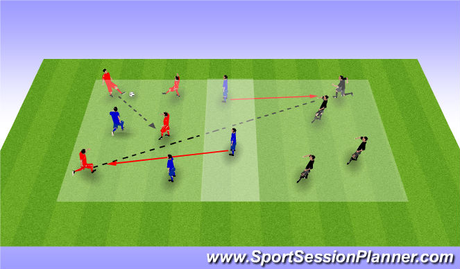 Football/Soccer Session Plan Drill (Colour): IP Switching Play