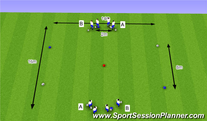 Football/Soccer Session Plan Drill (Colour): O10 - W37 (2) - H5 Schijn- en passeerbewegingen