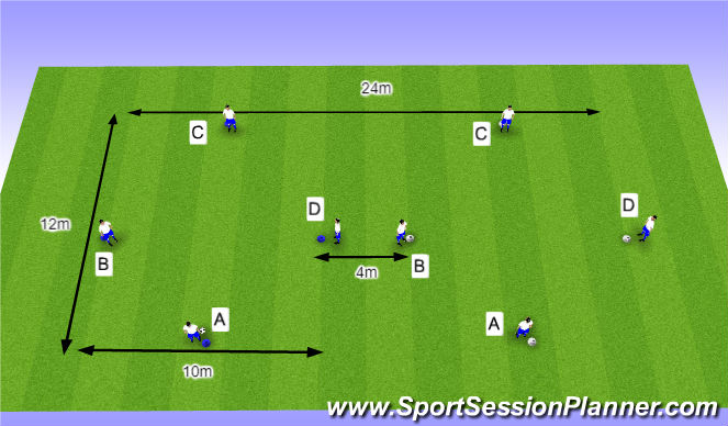 Football/Soccer Session Plan Drill (Colour): O10 - W37 (2) - H6 Balaanname en traptechniek