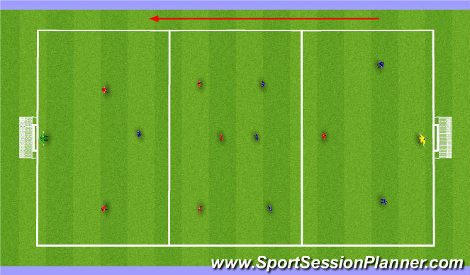 Football/Soccer Session Plan Drill (Colour): Small sided game - passing