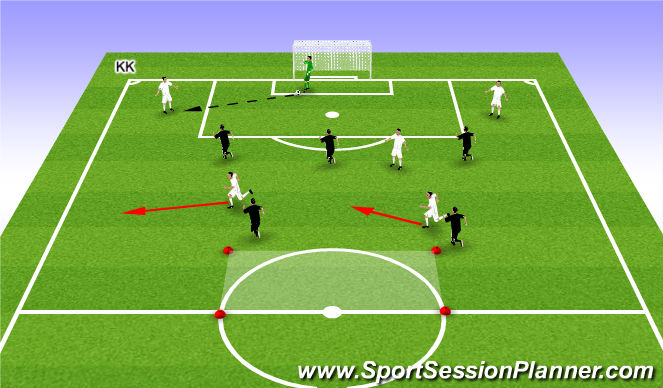 Football/Soccer Session Plan Drill (Colour): Building out the back