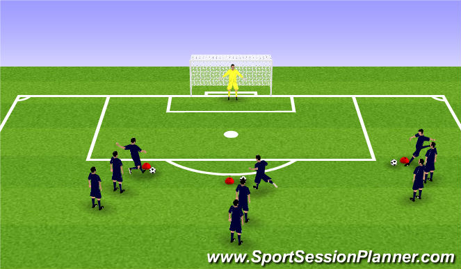 Football/Soccer Session Plan Drill (Colour): Finishing Station 2