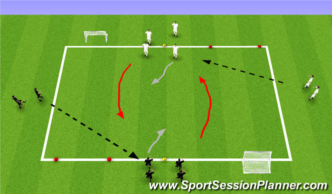 Football/Soccer Session Plan Drill (Colour): Stage 2: 1v1/2v2 transition