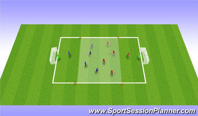 Football/Soccer Session Plan Drill (Colour): SSG defending