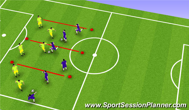 Football/Soccer Session Plan Drill (Colour): Warmup