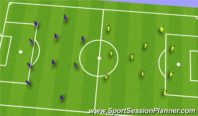 Football/Soccer Session Plan Drill (Colour): Coaching in the game