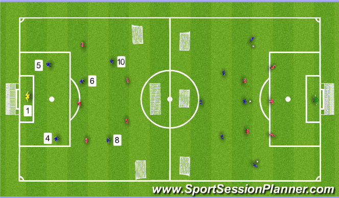Football/Soccer Session Plan Drill (Colour): Phase 2:Orientation Phase