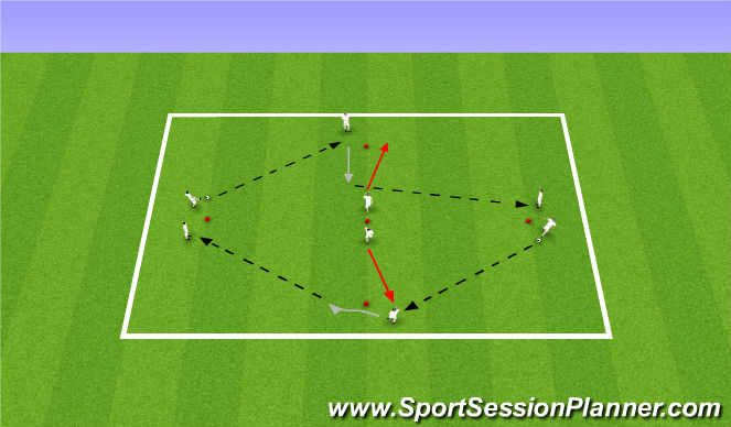 Football/Soccer Session Plan Drill (Colour): Passing and Recieving - Rec Pres def