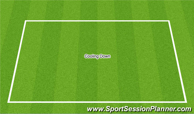 Football/Soccer Session Plan Drill (Colour): Cooling down