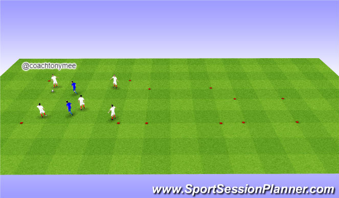 Football/Soccer Session Plan Drill (Colour): Possession Boxes